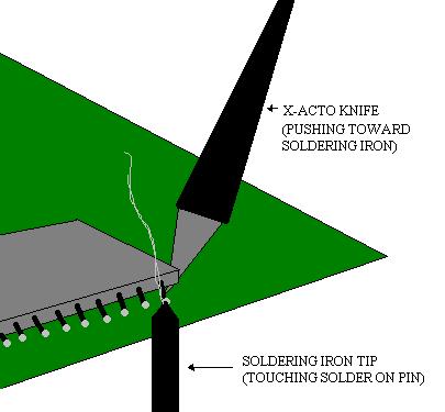 You must un-solder pin by pin, bending up each pin as you go so you don't re-solder it to the board. Also, make ABSOLUTE sure that NON of the solder pads (spots where pins attach) are crossed by solder.